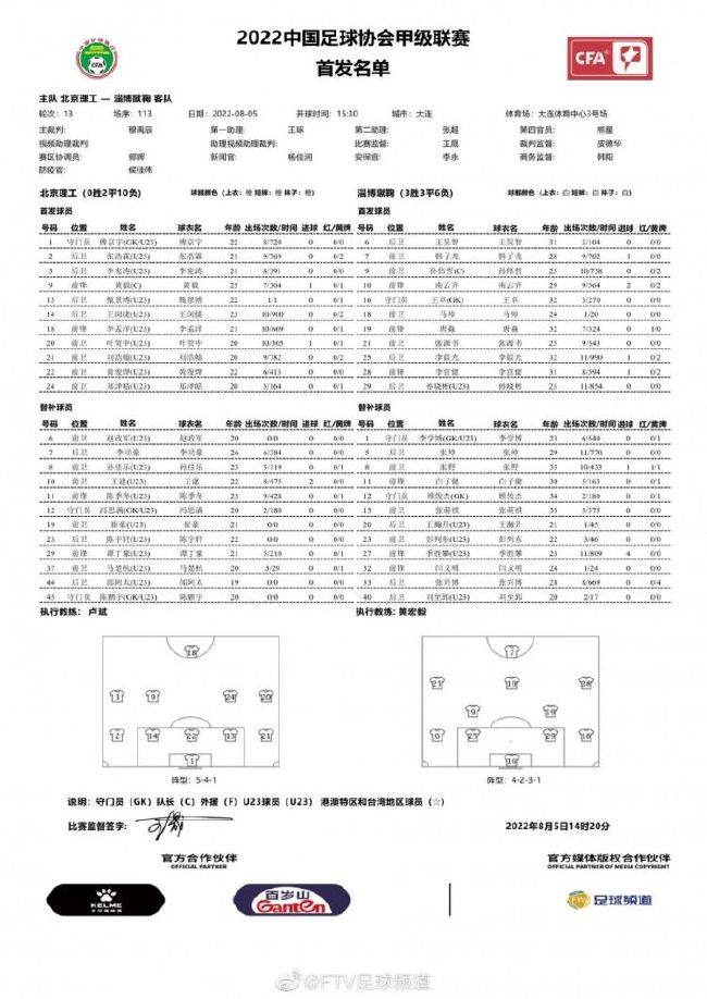 尽管没能获得小组第一，但小因扎吉依然满意球队的表现。